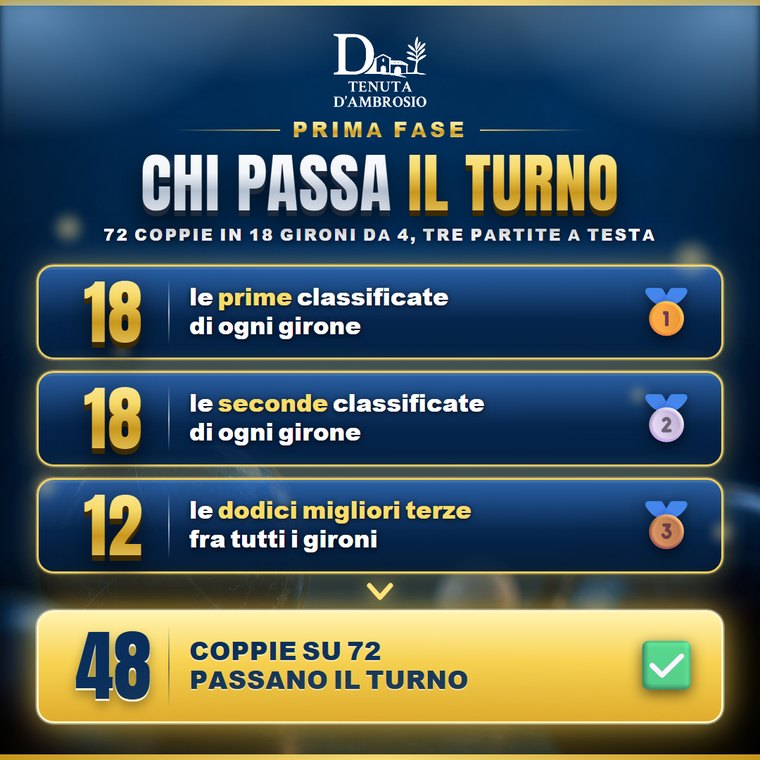 reg-3-prima-fase