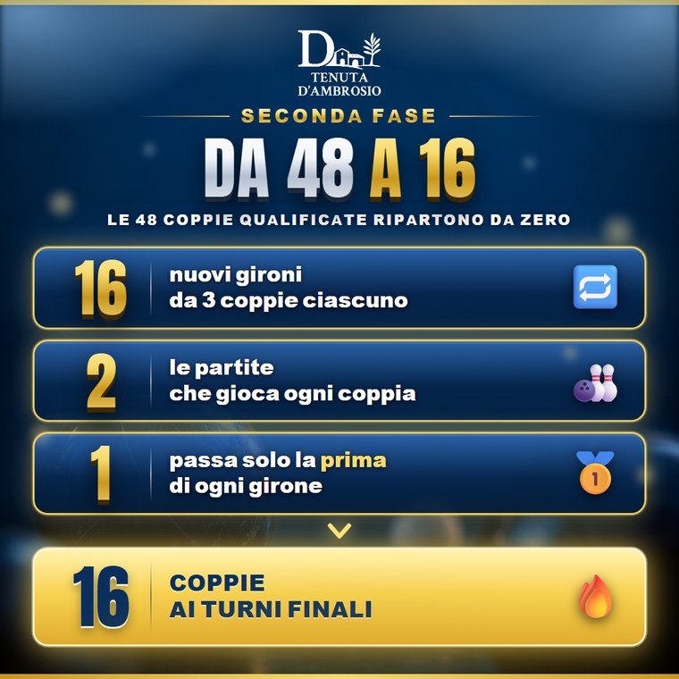 reg-4-seconda-fase